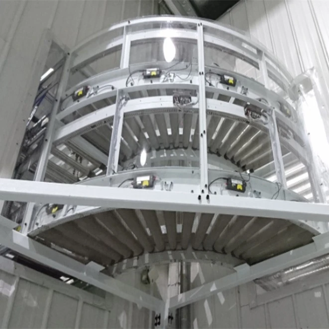 Roller Conveyor Line suppliers